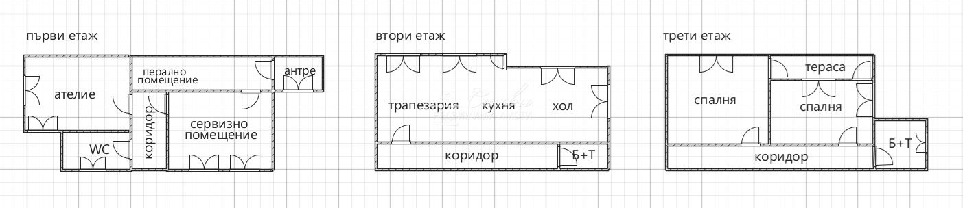 ������� ���� | Imot.bg � ����������� 17