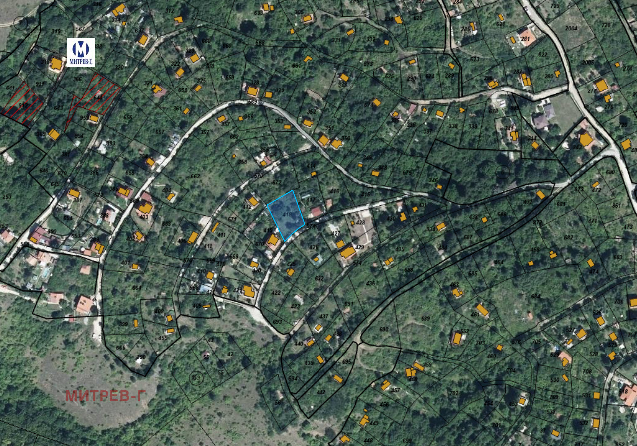 Продава ПАРЦЕЛ, гр. София, гр. Банкя