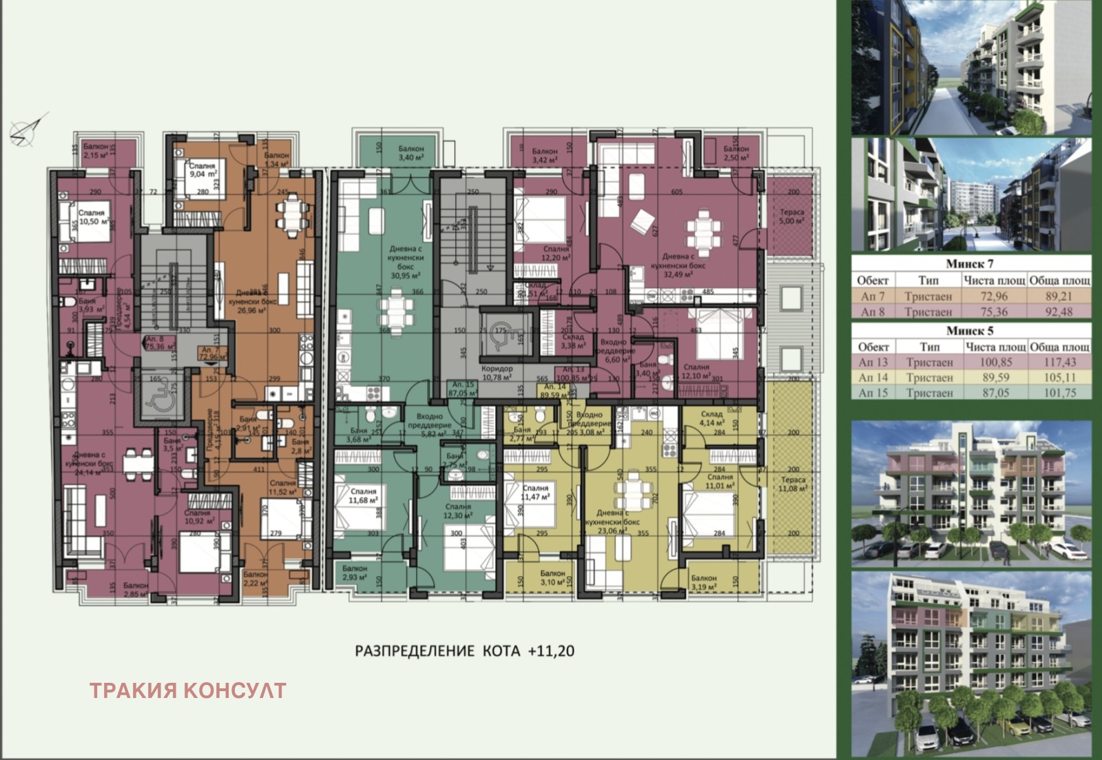 ������� 3-����� | Imot.bg � ����������� 8