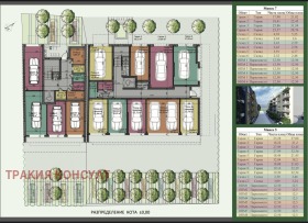 ������� 3-����� | Imot.bg � ����� ������ 7