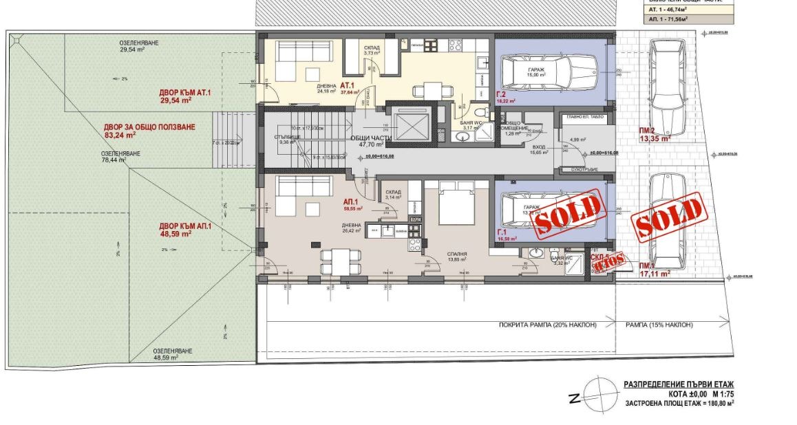 Продава 2-СТАЕН, гр. София, Овча купел