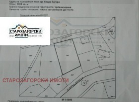 Продажба на имоти в Зора, град Стара Загора — страница 2 - изображение 14 