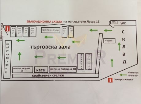 ������� ������� | Imot.bg � ����������� 7