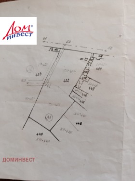 ������� ������ | Imot.bg � ����� ������ 2