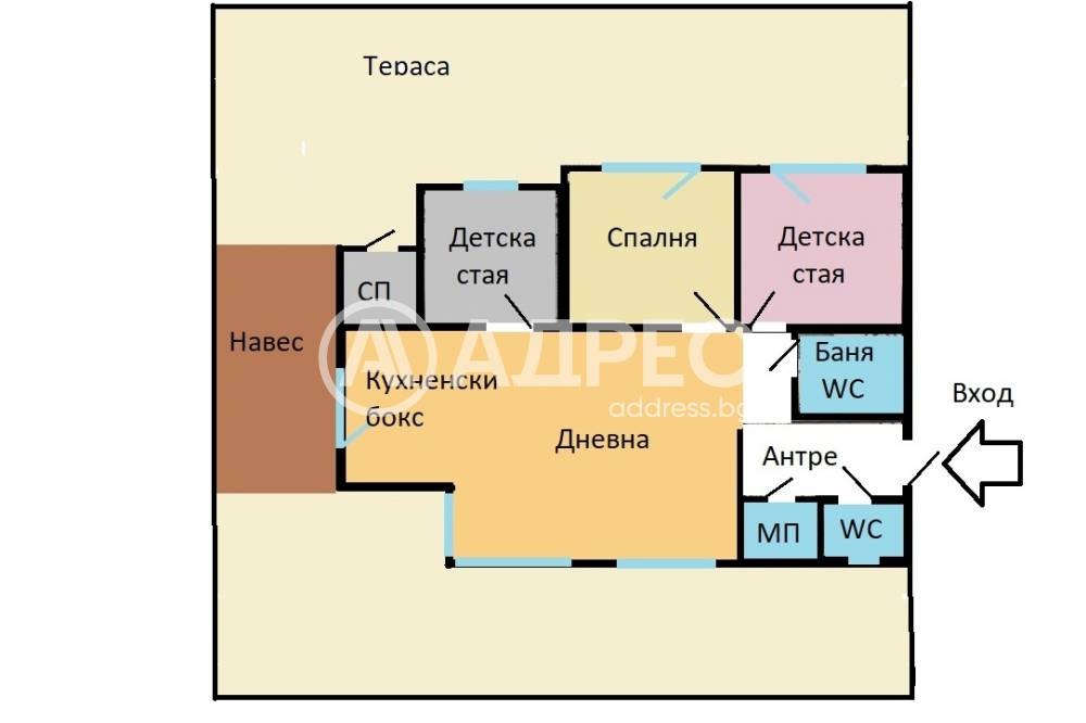 ������� ���������� | Imot.bg � ����������� 4