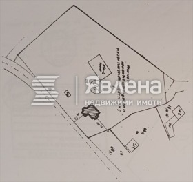 ������� ����� | Imot.bg � ����� ������ 14