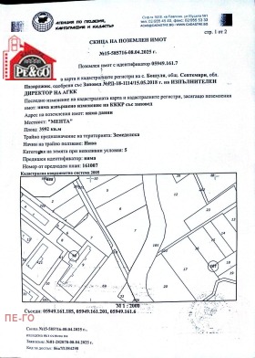   | Imot.bg    4
