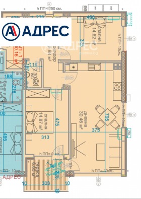 ������� 3-����� | Imot.bg � ����� ������ 2