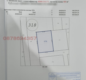 ПАРЦЕЛ, 400 m2
