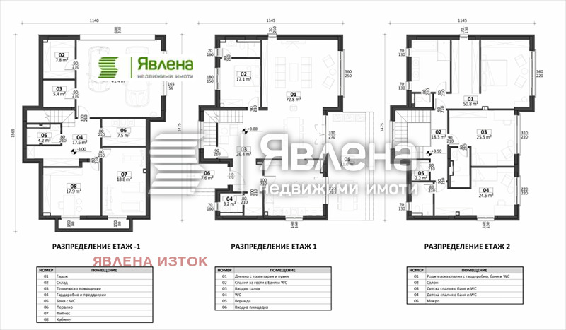 Продава КЪЩА, гр. София, Симеоново, снимка 15 - Къщи - 49157693