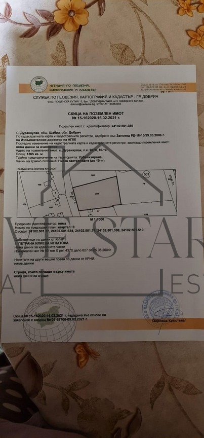 Продава  Парцел област Добрич , с. Дуранкулак , 1365 кв.м | 16775506 - изображение [5]