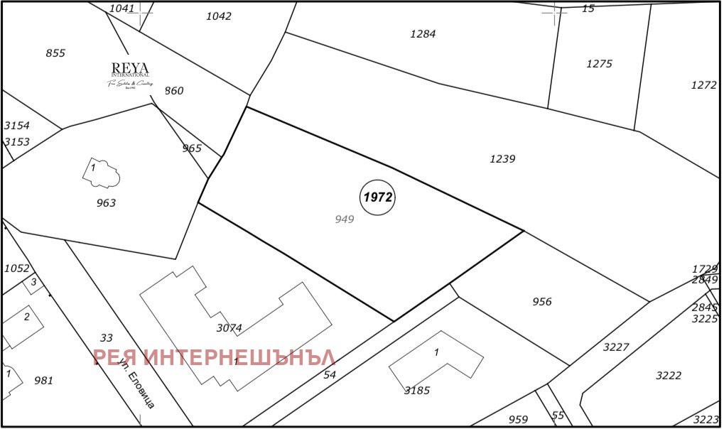 ������� ������ | Imot.bg � ����������� 1