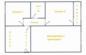 ������� 3-����� | Imot.bg � ����� ������ 17