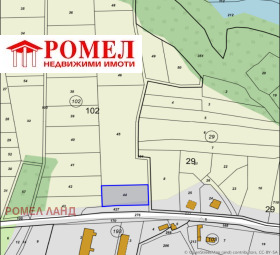 Juoni Elena, Veliko Tarnovo alue