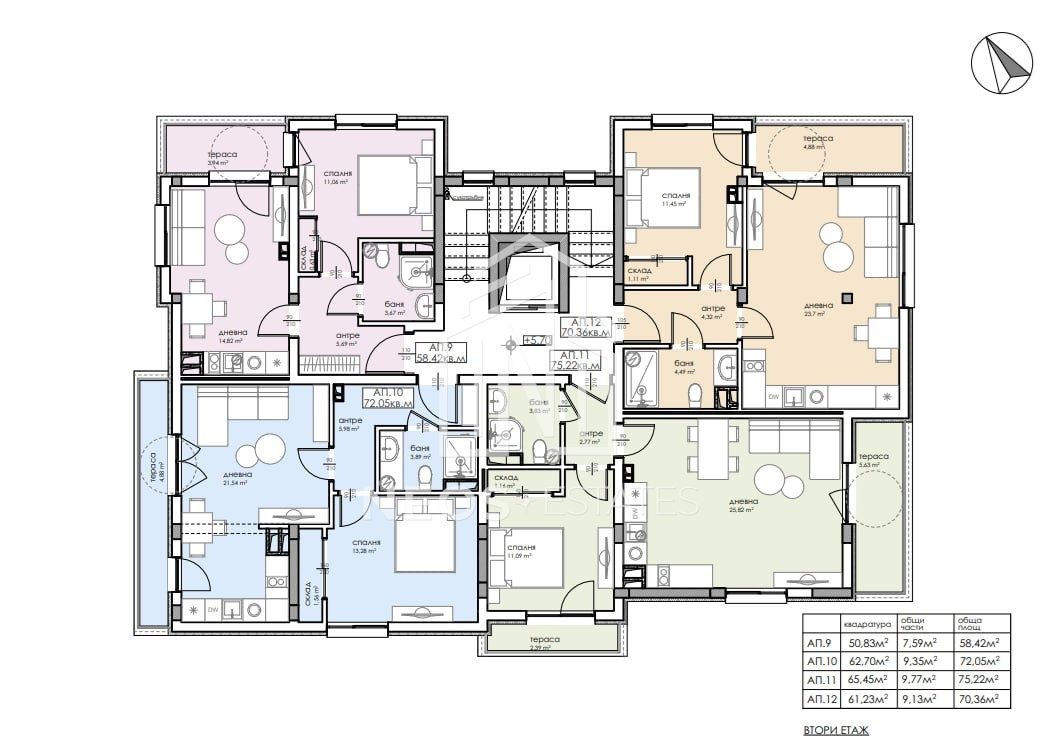 ������� ������ | Imot.bg � ����������� 12