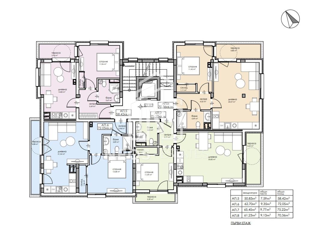 ������� ������ | Imot.bg � ����������� 11