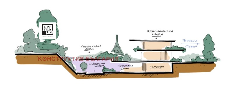 Satılık  Ev Sofia , German , 307 metrekare | 64769676 - görüntü [9]