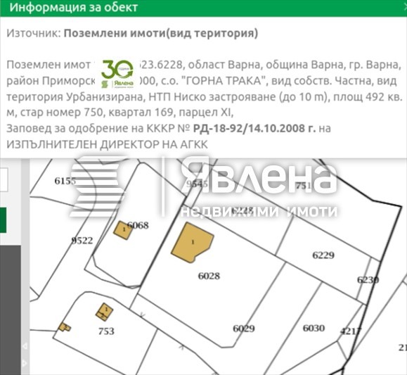 Продава ПАРЦЕЛ, гр. Варна, м-т Долна Трака, снимка 9 - Парцели - 48791836