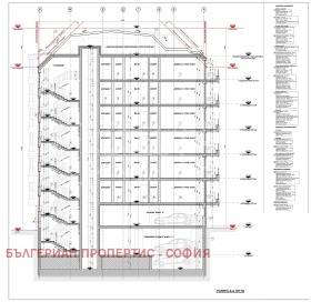 ������� 3-����� | Imot.bg � ����� ������ 3