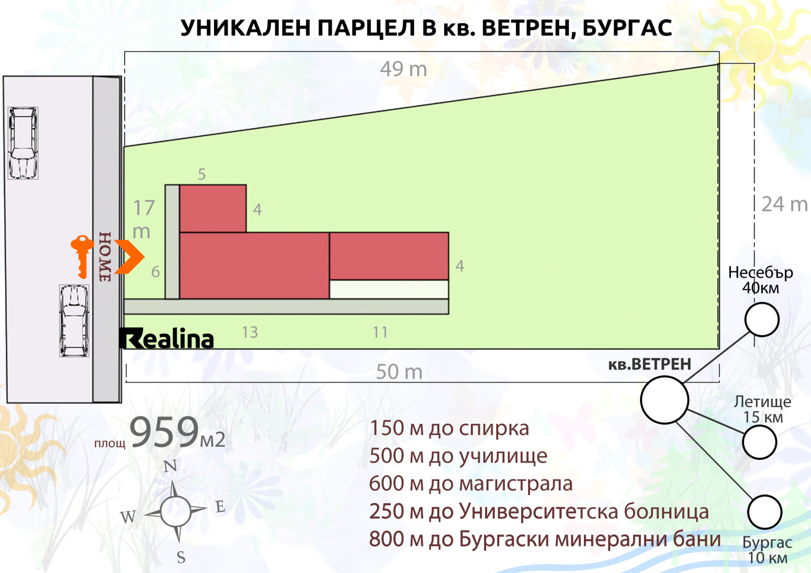 ������� ���� | Imot.bg � ����������� 1