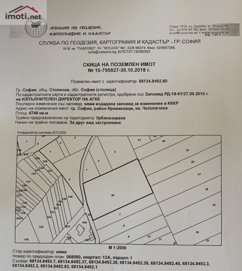 Продава ПАРЦЕЛ, гр. София, Челопечене, снимка 1 - Парцели - 47340766