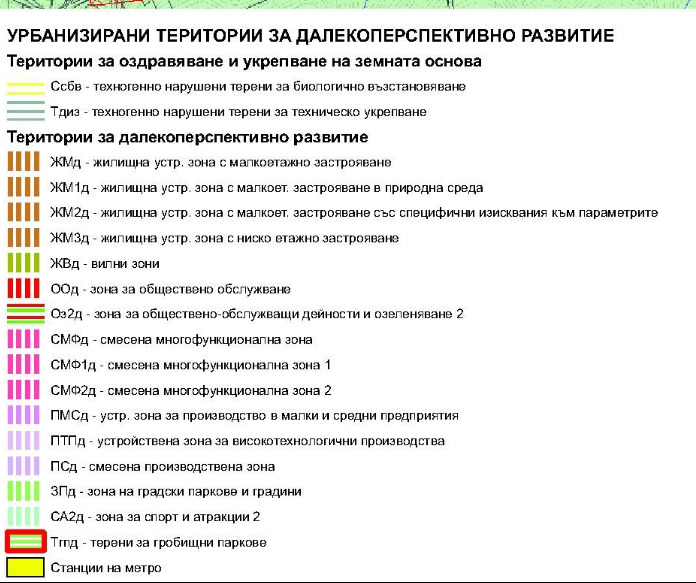 ������� ������ | Imot.bg � ����������� 5