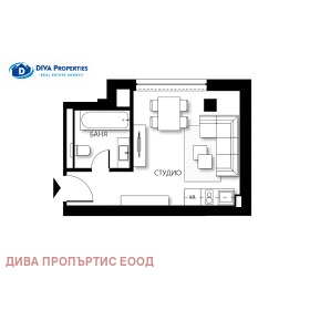  1- | Imot.bg    3
