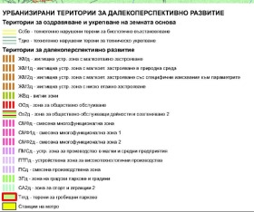 ������� ������ | Imot.bg � ����� ������ 5