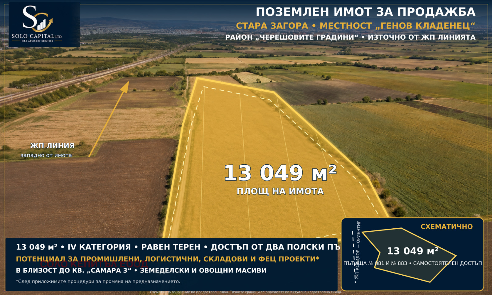 Продава ПАРЦЕЛ, гр. Стара Загора, Самара 1