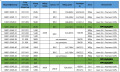 Продава ПАРЦЕЛ, гр. София, с. Герман, снимка 2