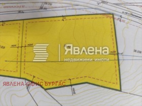 ������� ������ | Imot.bg � ����� ������ 2