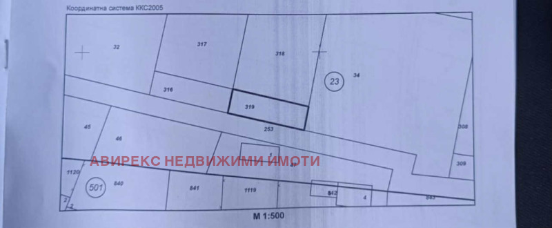Продава ПАРЦЕЛ в област Пловдив, с. Първенец - 1894 кв.м / 180 000 € » 352 049.40 лв., АВИРЕКС НЕДВИЖИМИ ИМОТИ