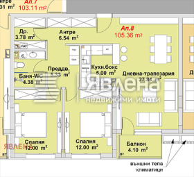 3-стаен град София, м-т Гърдова глава 3