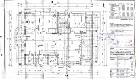 ������� ���� | Imot.bg � ����� ������ 15