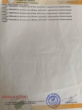������� ����. ��������� | Imot.bg � ����� ������ 4