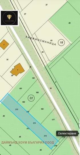 ����� ������� ������,�. ��������, ������ �������