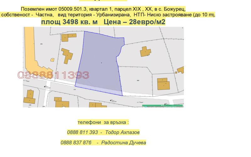 Продава ПАРЦЕЛ, с. Божурец, област Добрич, снимка 2 - Парцели - 52781245