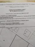 Продава ПАРЦЕЛ, град София, с. Волуяк • 1600000 € • 60030883 — Holmes.bg