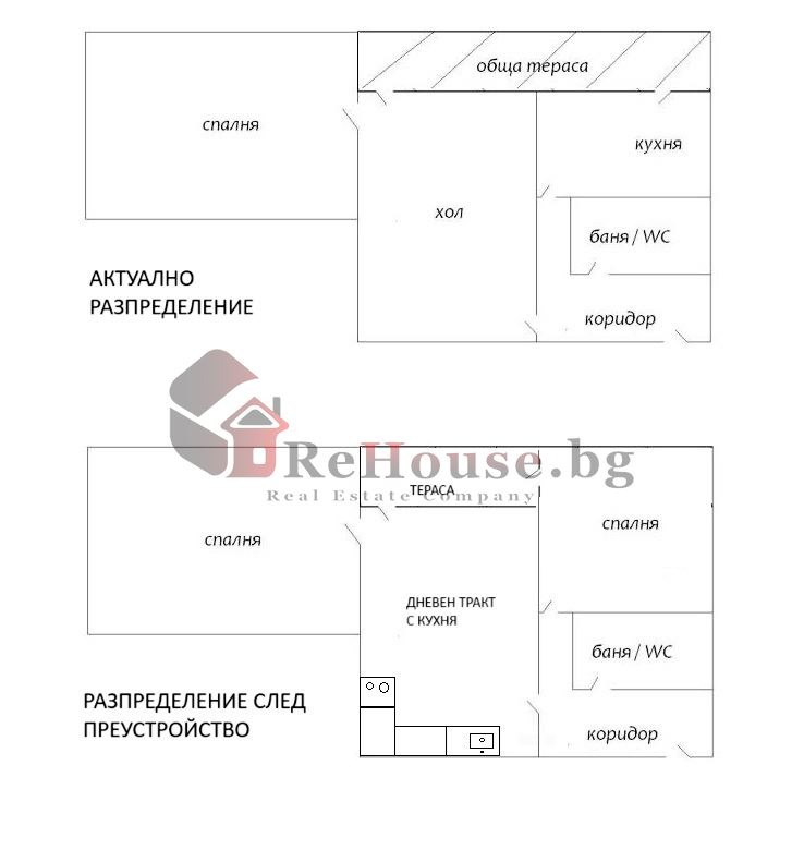 Продава  3-стаен град Варна , Трошево , 65 кв.м | 79354187 - изображение [7]