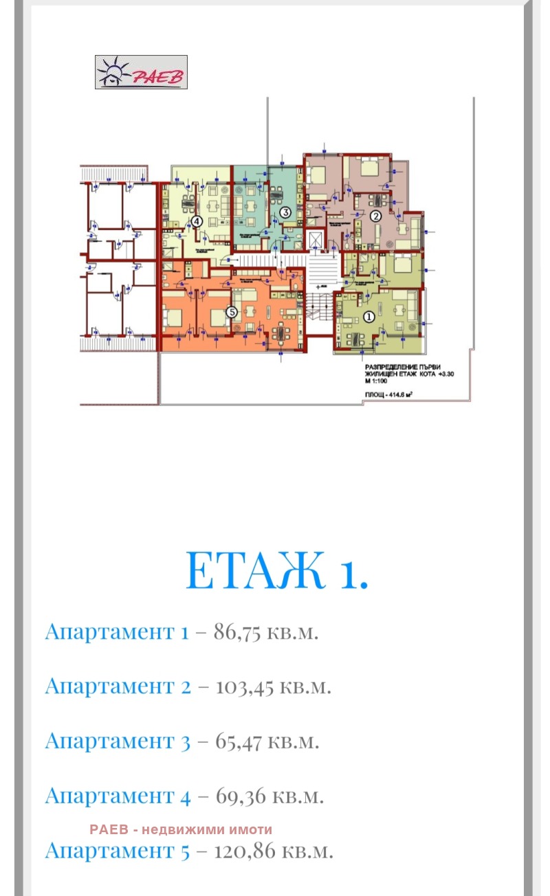 Продава  3-стаен град Русе , Дружба 1 , 100 кв.м | 51081113 - изображение [2]