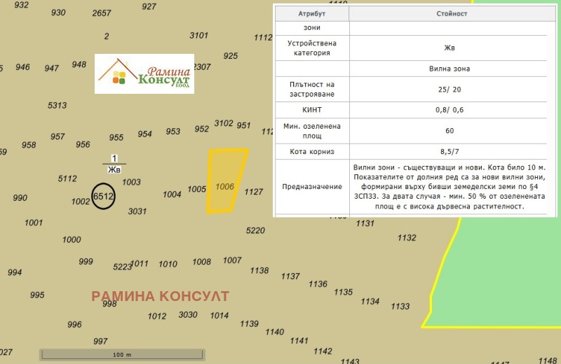 Продава ПАРЦЕЛ, гр. София, с. Герман, снимка 3 - Парцели - 52152454