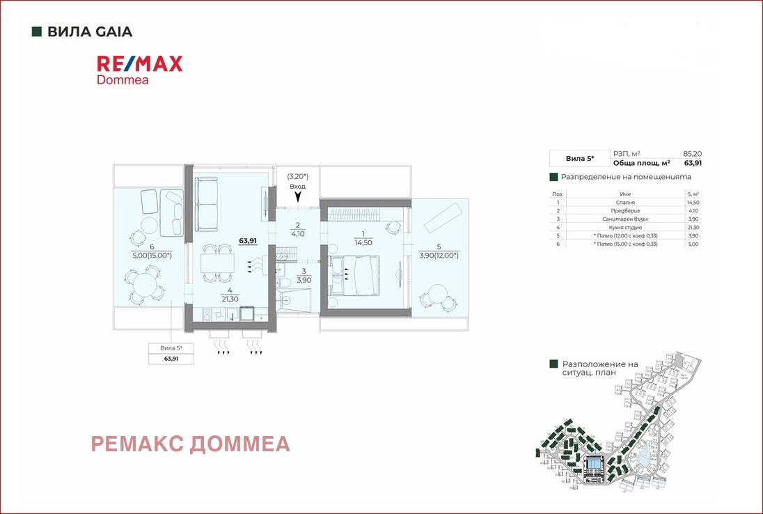 ������� ���� | Imot.bg � ����������� 14