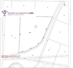 Продава Парцел