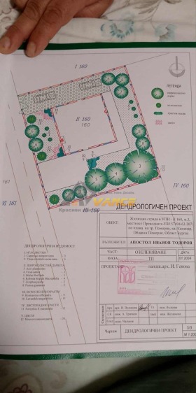������� ������ | Imot.bg � ����� ������ 9