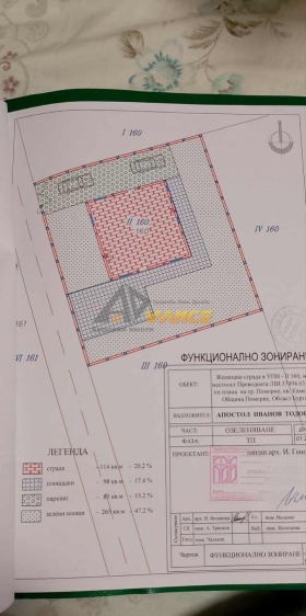 ������� ������ | Imot.bg � ����� ������ 7