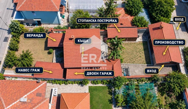 Продава КЪЩА, гр. Харманли, област Хасково