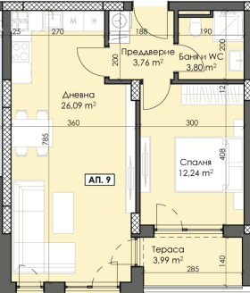 1 спальня Тракия, Пловдив 1