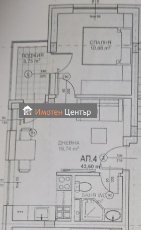 1 slaapkamer Ovtsja kupel, Sofia