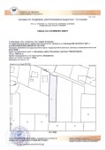 Продава ПАРЦЕЛ, град София, с. Бистрица • 840000 € • 24910852 — Holmes.bg