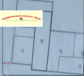  2- | Imot.bg    14